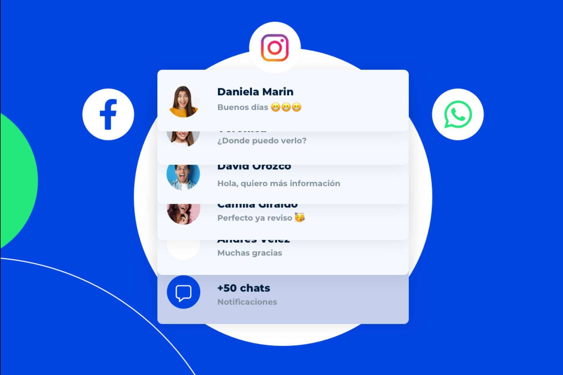 LiveConnect®, la plataforma multicanal que agrupa las conversaciones